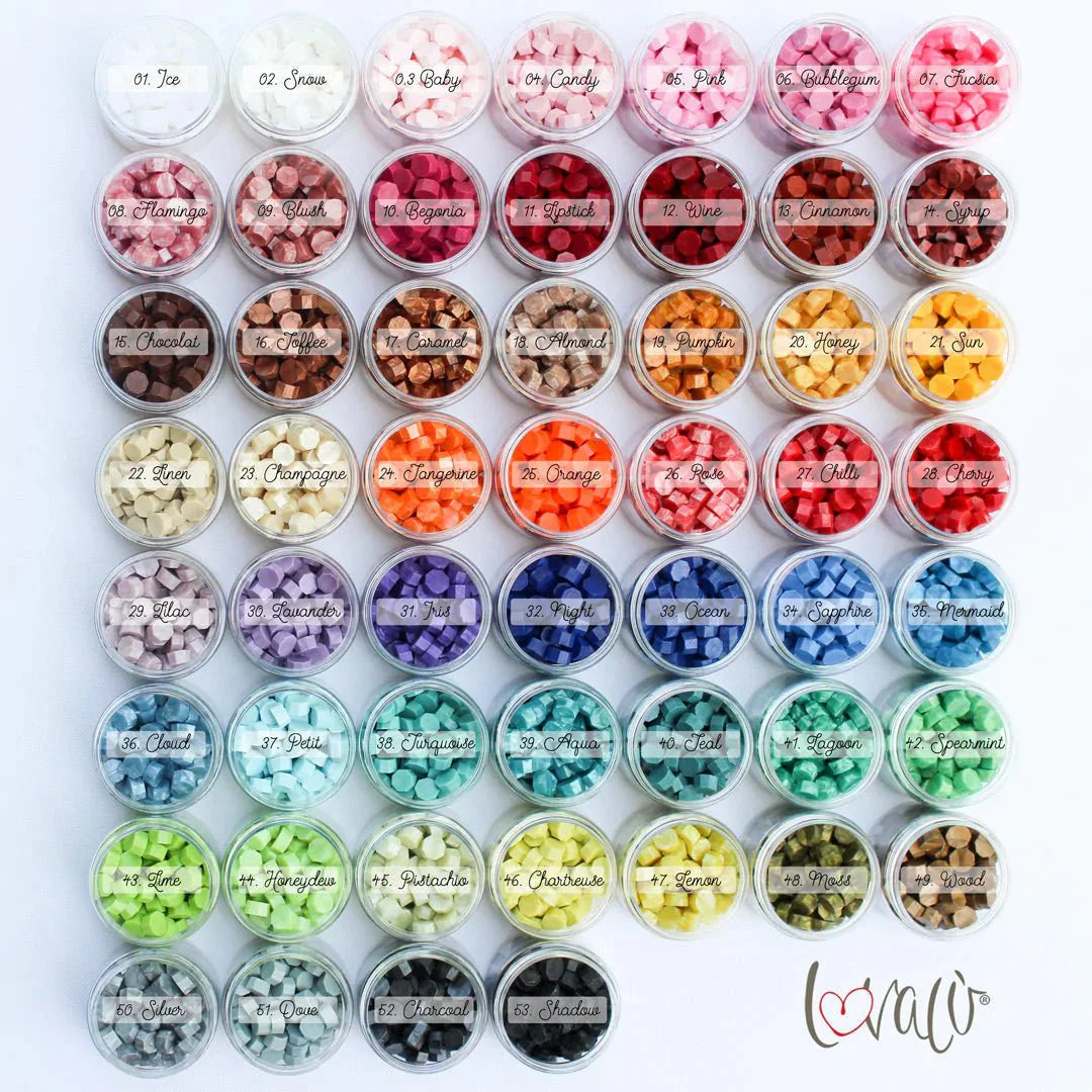 Basic Custom Wax Sealing Kit